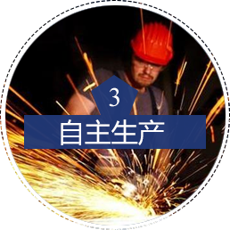 質(zhì)量保證